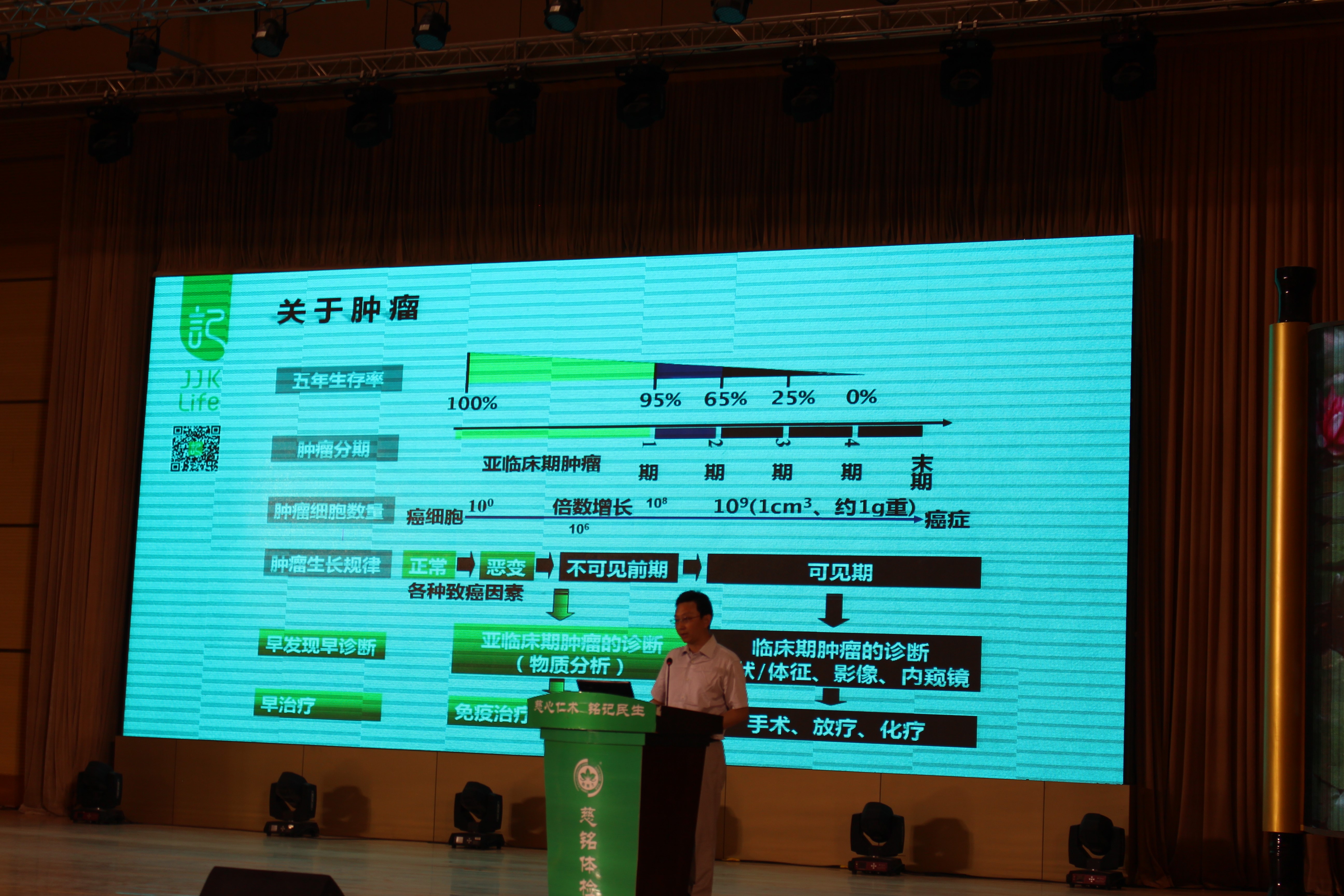 圖六：記健康醫(yī)療總監(jiān)李明輝介紹小查駕到輕檢測項目